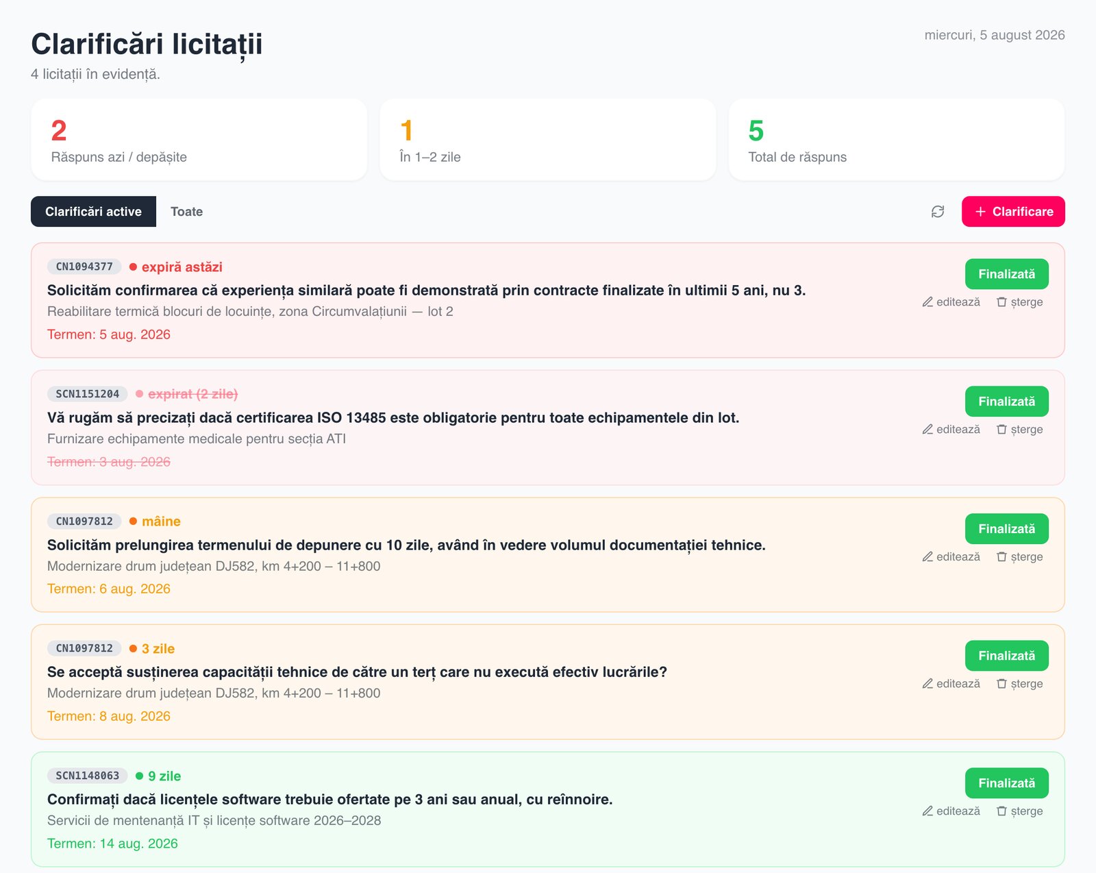 Clarificări licitații: întrebările trimise autorităților, grupate pe licitații, cu termen de răspuns și cod de culoare după urgență — expirate, cu răspuns astăzi sau cu timp rămas — plus contoare cu răspunsurile scadente astăzi și în 1–2 zile